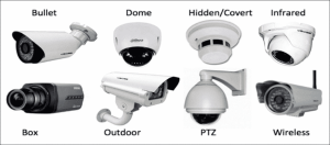 شركة تركيب كاميرات مراقبة منزلية